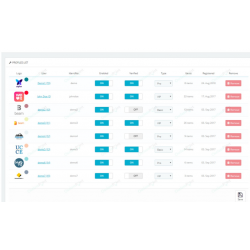 Perfil de Negócios Osclass Plugin 1.7.8