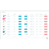 Perfil de Negócios Osclass Plugin 1.7.8