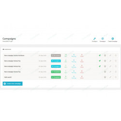 Newsletter Osclass Plugin 1.2.1