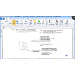 PDF Editor Professional Edition portable 9.0