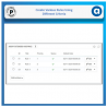 Quick Buy Now Button with Redirection