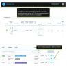 Order Edit - Change and Modify existing order