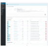 PWA Osclass Plugin (Native Apps Tool)